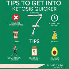 Maybe you would like to learn more about one of these? How Long Does It Take To Get Into Ketosis Real Case Study