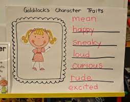 Character Traits In Kindergarten Character Trait Teaching Character Traits Teaching Character