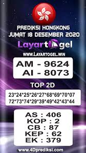 Prediksi Hongkong Jumat 18 Desember 2020 Di 2020 Oktober 19 Oktober Desember