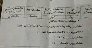المعلومات الاتجاهات جدول طريقة حساب رواتب الاطباء في السعودية