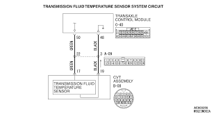 23a Dtc P0712 P0713 Cvt Fluid Temperature Sensor Malfunction