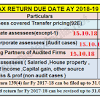 You must normally pay up by that date if you haven't had sufficient tax withheld from your paychecks or if you haven't sent in enough in the way of quarterly estimated tax payments over the course of the tax year. 1