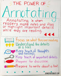 Annotating Tips For Close Reading Teaching With Jennifer