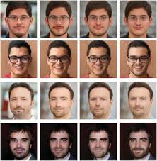 Face deidentification with controllable privacy protection