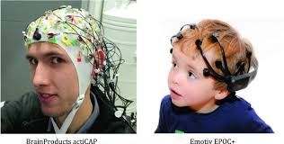Deep Learning Methods in Electroencephalography