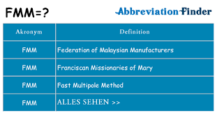 Today, as the largest private sector economic organisation in malaysia representing over 3,000 manufacturing. Was Bedeutet Fmm Fmm Definitionen Abkurzung Finder