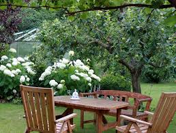 104 likes · 2 talking about this. Gartendeko Blog Ein Reihenhausgarten Im Landhausstil