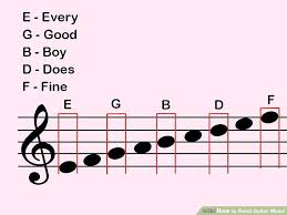 how to read guitar music 14 steps with pictures wikihow