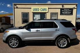 Image result for Arizona Beige 2014 Explorer