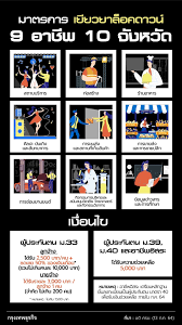 Feb 03, 2021 · 14 ข้อ โครงการ ม.33 เรารักกัน 1. 6juue1pwity8gm