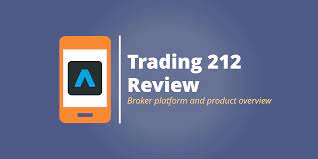 Is that just to do with currency conversion or is it something else? Trading 212 Review Can Anyone Beat Their Mobile App In 2021 Commodity Com