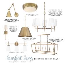 affordable lighting fixtures