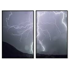 Upload, livestream, and create your own videos, all in hd. Blixt Och Aska Uppdelad Tavla