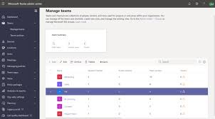 Office 365 hide and unhide a chat in microsoft teams the marks group small business consulting crm consultancy. 2 Ways To Migrate Microsoft Teams From One Tenant To Another Sharegate
