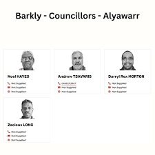 Congratulations to new councillors of Alyawarr Ward. Four nominations were  received and accepted for the positions of councillor for the Alyawarr  Ward. As the number of candidates nominated does not exceed the