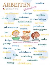 Deutsch German Aleman Wortschatz Vocabulario Salud Daf Arbeiten Trabajar Deutsch Lernen Deutsch Deutsch Wortschatz