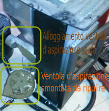 Ciao entony92, fare il pellet non è solo questione di scegliere gli ingredienti più graditi ma è soprattutto un'abile dosaggio degli stessi perchè il pellet deve mantenere, altrimenti si. Ventola Aspirazione Fumi Stufa Pellet Fai Da Te Foto Oldwildweb