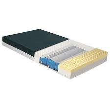 All you need to decide on is which suits your body and budget to enjoy. Krankenhaus Matratze 3676 Blue Chip Medical Product Schaumstoff Mehrschicht Anti Dekubitus