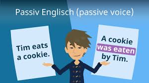 And in the passive voice, we begin the sentence with the object, which is the thing that takes. Modal Verbs Modalverben Englisch Modale Hilfsverben Mit Video