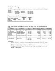 Contoh soal dan jawaban tentang budidaya ikan hias. Contoh Soal Activity Based Management