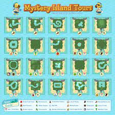 Ac Nh Oc Made A Visual Guide To The Mystery Island Tours Enjoy Animalcrossing Animal Crossing Animal Crossing Funny New Animal Crossing