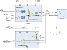 Diagnostic Technique Detects Open And Short Circuits In Wiring Harnesses Analog Devices