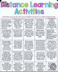 Jessica Harbridge On Twitter The Last Week Of School Fun Games On Google Meets Wi Digital Learning Classroom Distance Learning Distance Learning Activities