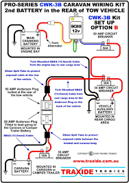 A wiring diagram is a simple visual representation of the physical connections and physical layout of an electrical system or circuit. Vehicle Wiring Diagram For Trailer