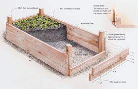 Building your own elevated garden boxes is a straightforward project for anyone with access to materials, along with the space and skill to fashion the parts. Build Your Own Raised Beds Finegardening
