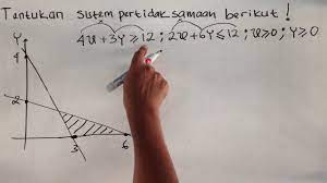 Check spelling or type a new query. Program Linier Menentukan Sistem Pertidaksamaan Linier Youtube