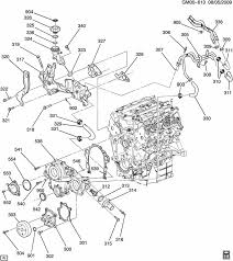 305 chevy engine diagram how to change the oil sensor chevrolet 1993 c1500 question. 2006 Chevy Impala Engine Diagram Home Wiring Diagram Lock Tablet Lock Tablet Rossileautosrl It