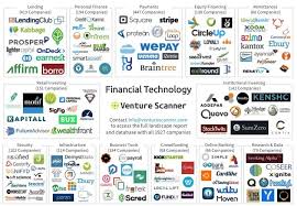 A Great Overview Of Financial Technologies From Venture Scanner Fintech Startups Fintech Financial