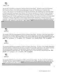 Image result for Limbrel