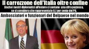 Facciata dll'ambasciata italiana a lisbona. Petizione Abolire Le Ambasciate E Consolati E Istituire Gli Organismi Bilaterali Change Org
