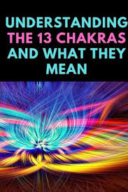 The Secret 13 Chakra System A Complete Guide Chakra System Chakra System