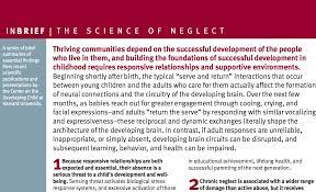 While the moment you met and all the moments that followed might add up to some great stories, let's stroll down me. Parenting For Brain Development And Prosperity Center On The Developing Child At Harvard University