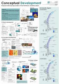 Conceptual Diagram Architecture Concept Diagram Landscape Architecture Plan Landscape And Urbanism Architecture