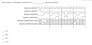 State diagram this is mealy machine when 01101 is detected it outputs 1 else it outputs 0 (2) now for circuits number of flipflops required = log_2(# of states) = log_2 5 = 3 flipflops now supposeview the full answer. Solved Shown Below Is A Modelsim Waveform For Sequence De Chegg Com