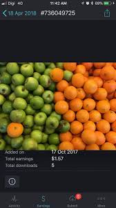 Buah ini biasanya disamakan dengan jeruk nipis akan tetapi rasa yang dimiliki buah ini lebih baik di bandingkan jeruk nipis. Gambar Buah Buahan Pun Ada Yang Saiful Nang Academy Facebook