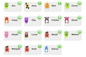 Primary Pizzazz Class Dojo
