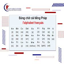 Văn bản biểu cảm lâu dài với nhiều từ có thể được thay thế bằng cụm từ ngắn và từ mạnh mẽ sử dụng từ đồng nghĩa, đồng âm. Báº£ng Chá»¯ Cai Tiáº¿ng Phap Ä'áº§y Ä'á»§ Cach Phat Am Cap France