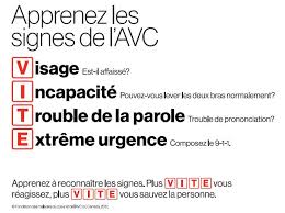 Check spelling or type a new query. Signes Et Symptomes De L Accident Vasculaire Cerebral Avc Canada Ca