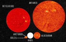 Will Betelgeuse Become A Second Sun Space Coloring Pages How To Become Space Coloring