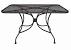 Round Wrought Iron Patio Table