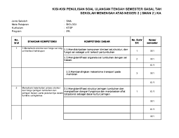 Sman 1 pangean :x : Kisi Kisi Bio Xi Mid Gasal Widya Smada Academia Edu
