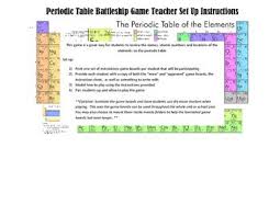 Distance Learning Periodic Table Battleship Science Game For The Periodic Table Science Games Periodic Table Battleship
