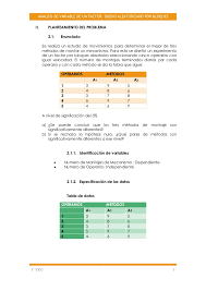 Libro del maestro aplicados 5 bloque 2 : Diseno Aleatorizado Por Bloques Aplicado A Los Negocios