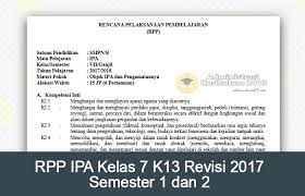 Toko online rpp silabus kurikulum 2013 revisi 2020 jenjang sd, smp dan sma lengkap dengan prota, prosem, kikd, alokasi waktu dan perangkat pembelajaran lainnya. Rpp Ipa Kelas 7 Kurikulum 2013 Revisi 2017 Semester 1 Dan 2 Administrasi Kurikulum 2013