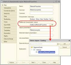 Characteristics of kingdoms chart diagram quizlet. Understanding Charts Of Characteristic Types