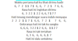 10 lagu terbaik andmesh kamaleng  full album  lagu indonesia terbaru 2020. Kata Kata Lagu Cinta Luar Biasa Cikimm Com
